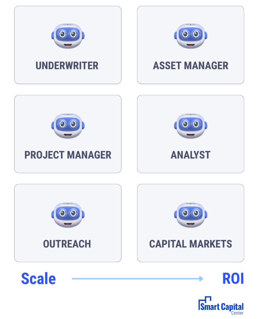 screenshot of Smart Capital Center